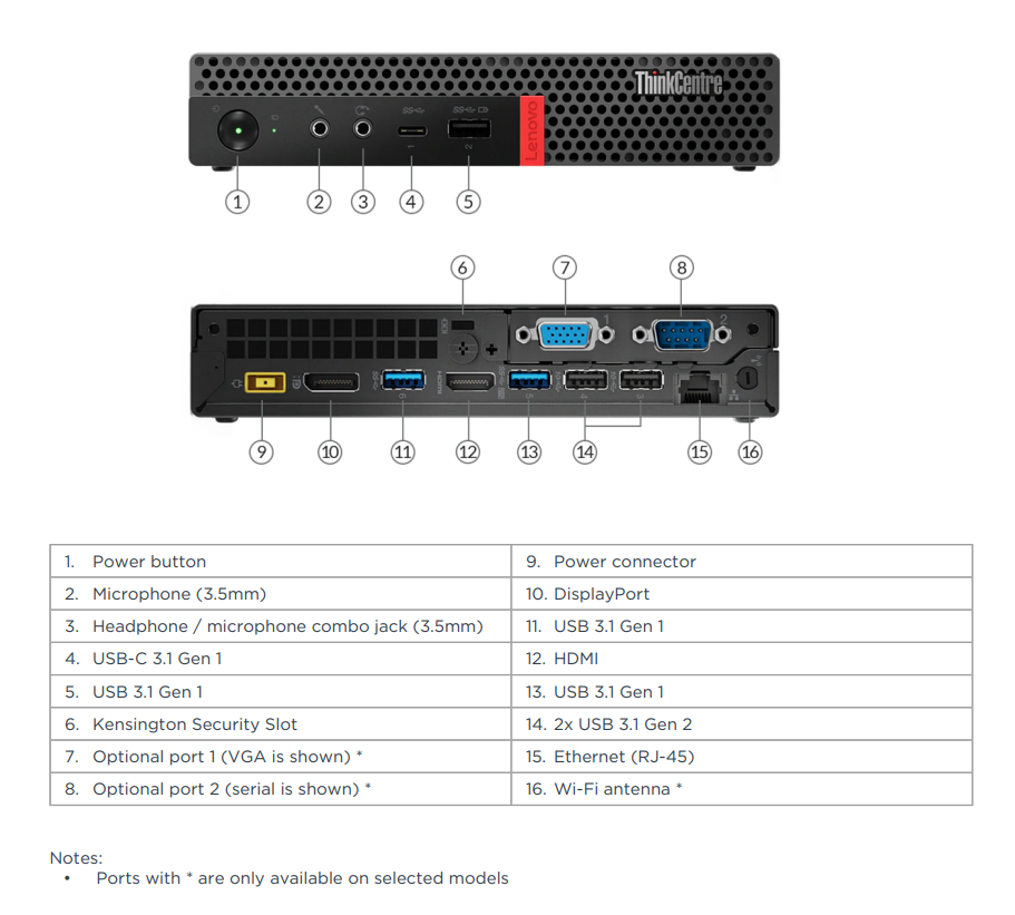 Lenovo Thinkcentre M920Q Mini PC i5 8th Gen 8GB 256SSD, Windows 11 pro